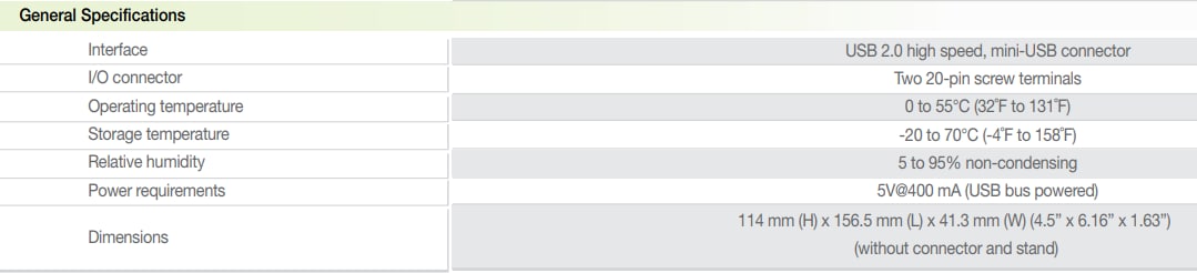 チャート - ADLINK Technology USB-1901/1902/1903 USB DAQモジュール